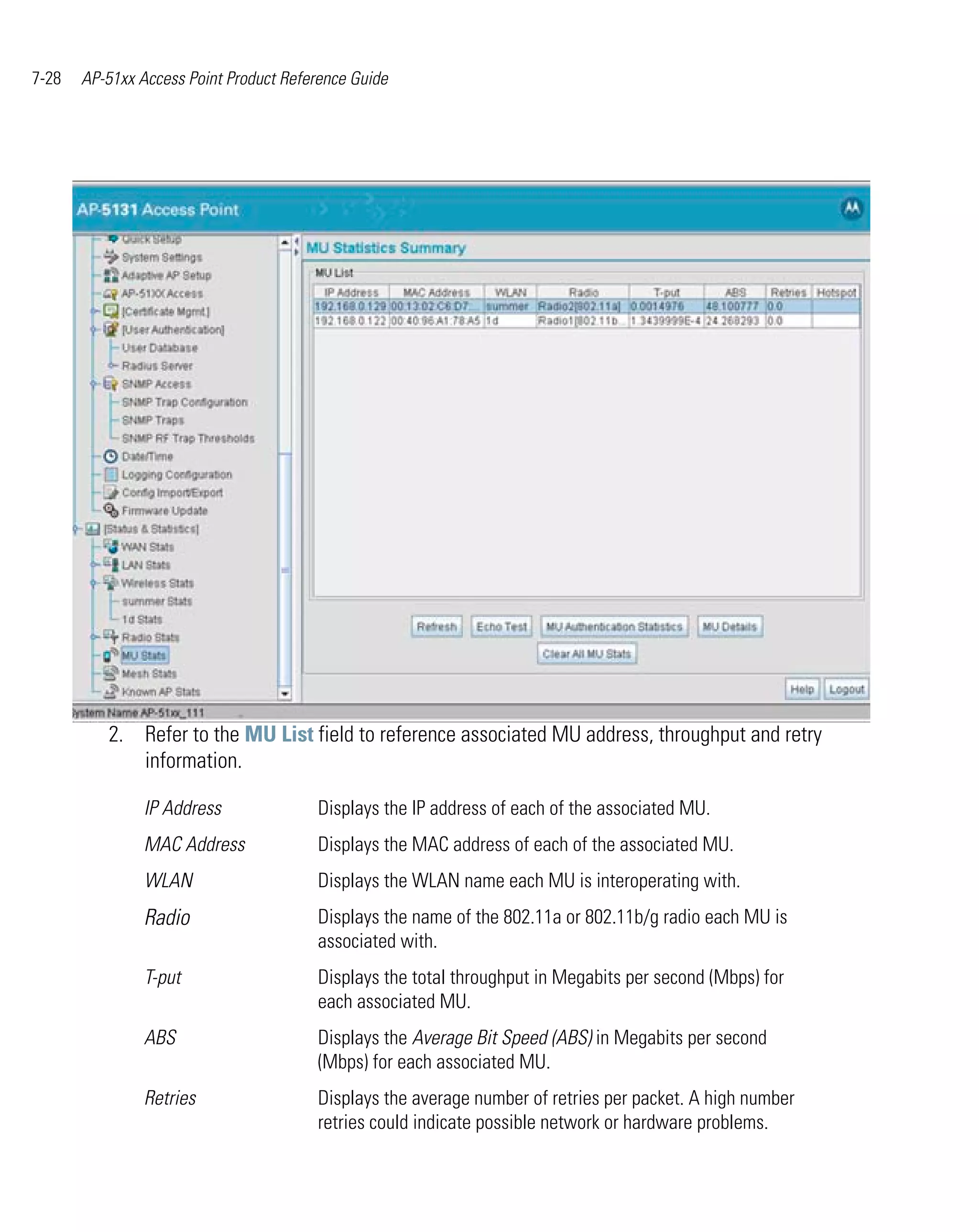 7-28   AP-51xx Access Point Product Reference Guide




          2. Refer to the MU List field to reference associated MU address, throughput and retry
             information.

                IP Address              Displays the IP address of each of the associated MU.
                MAC Address             Displays the MAC address of each of the associated MU.
                WLAN                    Displays the WLAN name each MU is interoperating with.
                Radio                   Displays the name of the 802.11a or 802.11b/g radio each MU is
                                        associated with.
                T-put                   Displays the total throughput in Megabits per second (Mbps) for
                                        each associated MU.
                ABS                     Displays the Average Bit Speed (ABS) in Megabits per second
                                        (Mbps) for each associated MU.
                Retries                 Displays the average number of retries per packet. A high number
                                        retries could indicate possible network or hardware problems.
 