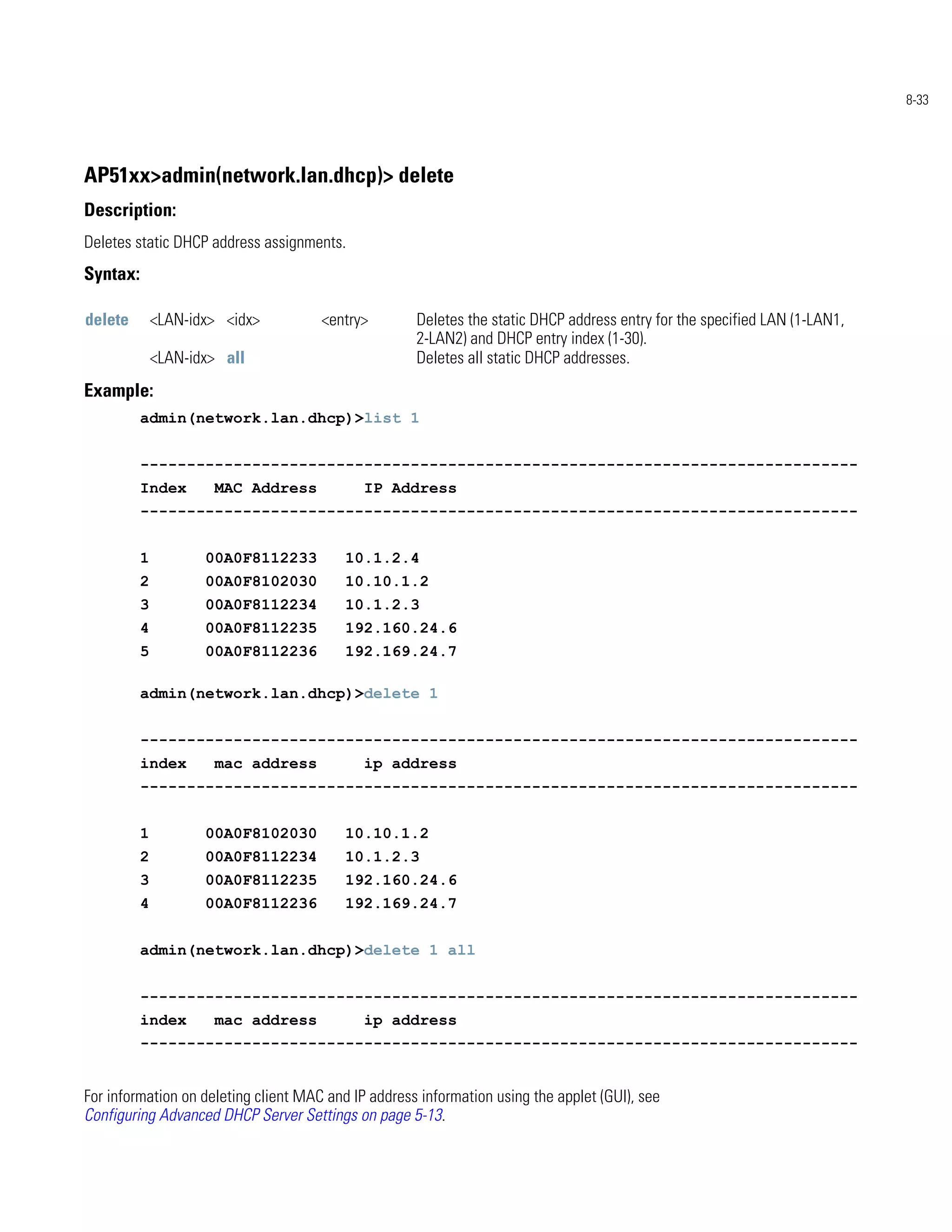 8-33




AP51xx>admin(network.lan.dhcp)> delete
Description:
Deletes static DHCP address assignments.
Syntax:

delete        <LAN-idx> <idx>         <entry>        Deletes the static DHCP address entry for the specified LAN (1-LAN1,
                                                     2-LAN2) and DHCP entry index (1-30).
              <LAN-idx> all                          Deletes all static DHCP addresses.
Example:
          admin(network.lan.dhcp)>list 1


          -----------------------------------------------------------------------------
          Index       MAC Address            IP Address
          -----------------------------------------------------------------------------


          1          00A0F8112233         10.1.2.4
          2          00A0F8102030         10.10.1.2
          3          00A0F8112234         10.1.2.3
          4          00A0F8112235         192.160.24.6
          5          00A0F8112236         192.169.24.7

          admin(network.lan.dhcp)>delete 1


          -----------------------------------------------------------------------------
          index       mac address            ip address
          -----------------------------------------------------------------------------


          1          00A0F8102030         10.10.1.2
          2          00A0F8112234         10.1.2.3
          3          00A0F8112235         192.160.24.6
          4          00A0F8112236         192.169.24.7


          admin(network.lan.dhcp)>delete 1 all


          -----------------------------------------------------------------------------
          index       mac address            ip address
          -----------------------------------------------------------------------------


For information on deleting client MAC and IP address information using the applet (GUI), see
Configuring Advanced DHCP Server Settings on page 5-13.
 