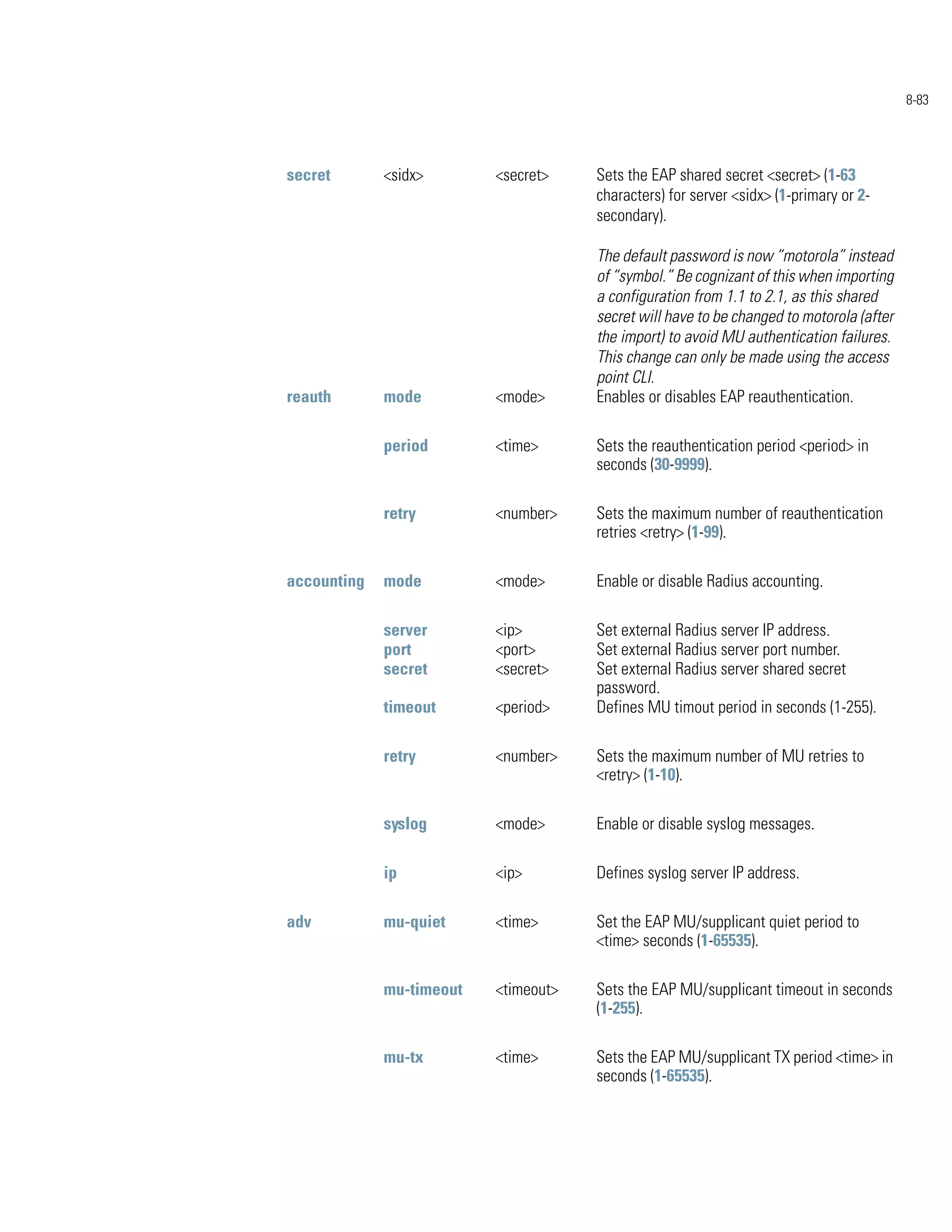 8-83




secret       <sidx>       <secret>    Sets the EAP shared secret <secret> (1-63
                                      characters) for server <sidx> (1-primary or 2-
                                      secondary).

                                      The default password is now “motorola” instead
                                      of “symbol.” Be cognizant of this when importing
                                      a configuration from 1.1 to 2.1, as this shared
                                      secret will have to be changed to motorola (after
                                      the import) to avoid MU authentication failures.
                                      This change can only be made using the access
                                      point CLI.
reauth       mode         <mode>      Enables or disables EAP reauthentication.

             period       <time>      Sets the reauthentication period <period> in
                                      seconds (30-9999).

             retry        <number>    Sets the maximum number of reauthentication
                                      retries <retry> (1-99).

accounting   mode         <mode>      Enable or disable Radius accounting.

             server       <ip>        Set external Radius server IP address.
             port         <port>      Set external Radius server port number.
             secret       <secret>    Set external Radius server shared secret
                                      password.
             timeout      <period>    Defines MU timout period in seconds (1-255).

             retry        <number>    Sets the maximum number of MU retries to
                                      <retry> (1-10).

             syslog       <mode>      Enable or disable syslog messages.

             ip           <ip>        Defines syslog server IP address.

adv          mu-quiet     <time>      Set the EAP MU/supplicant quiet period to
                                      <time> seconds (1-65535).

             mu-timeout   <timeout>   Sets the EAP MU/supplicant timeout in seconds
                                      (1-255).

             mu-tx        <time>      Sets the EAP MU/supplicant TX period <time> in
                                      seconds (1-65535).
 
