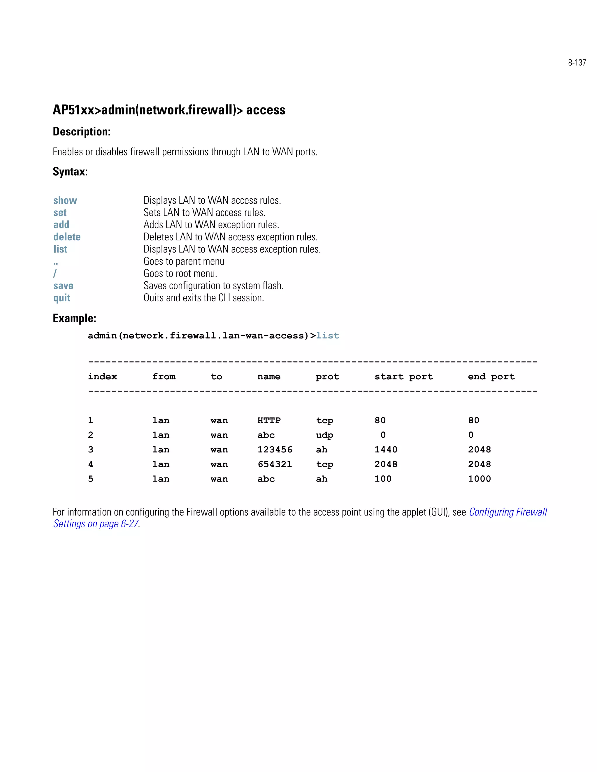 8-137




AP51xx>admin(network.firewall)> access
Description:
Enables or disables firewall permissions through LAN to WAN ports.
Syntax:

show                   Displays LAN to WAN access rules.
set                    Sets LAN to WAN access rules.
add                    Adds LAN to WAN exception rules.
delete                 Deletes LAN to WAN access exception rules.
list                   Displays LAN to WAN access exception rules.
..                     Goes to parent menu
/                      Goes to root menu.
save                   Saves configuration to system flash.
quit                   Quits and exits the CLI session.
Example:
          admin(network.firewall.lan-wan-access)>list

          -----------------------------------------------------------------------------
          index           from           to          name            prot           start port               end port
          -----------------------------------------------------------------------------


          1               lan            wan         HTTP            tcp            80                       80
          2               lan            wan         abc             udp              0                      0
          3               lan            wan         123456          ah             1440                     2048
          4               lan            wan         654321          tcp            2048                     2048
          5               lan            wan         abc             ah             100                      1000


For information on configuring the Firewall options available to the access point using the applet (GUI), see Configuring Firewall
Settings on page 6-27.
 
