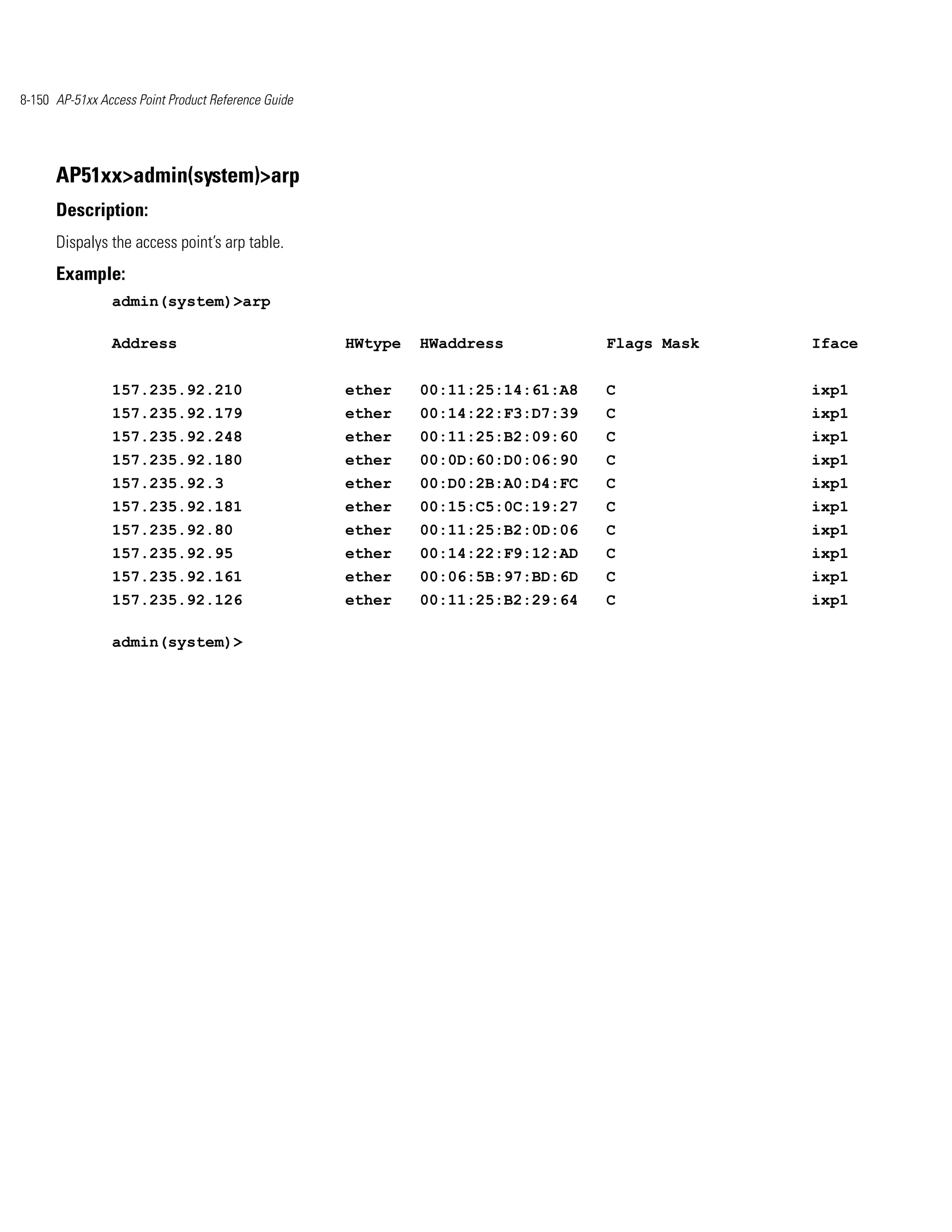 8-150 AP-51xx Access Point Product Reference Guide




      AP51xx>admin(system)>arp
      Description:
      Dispalys the access point’s arp table.
      Example:
                admin(system)>arp

                Address                              HWtype   HWaddress           Flags Mask   Iface


                157.235.92.210                       ether    00:11:25:14:61:A8   C            ixp1
                157.235.92.179                       ether    00:14:22:F3:D7:39   C            ixp1
                157.235.92.248                       ether    00:11:25:B2:09:60   C            ixp1
                157.235.92.180                       ether    00:0D:60:D0:06:90   C            ixp1
                157.235.92.3                         ether    00:D0:2B:A0:D4:FC   C            ixp1
                157.235.92.181                       ether    00:15:C5:0C:19:27   C            ixp1
                157.235.92.80                        ether    00:11:25:B2:0D:06   C            ixp1
                157.235.92.95                        ether    00:14:22:F9:12:AD   C            ixp1
                157.235.92.161                       ether    00:06:5B:97:BD:6D   C            ixp1
                157.235.92.126                       ether    00:11:25:B2:29:64   C            ixp1

                admin(system)>
 