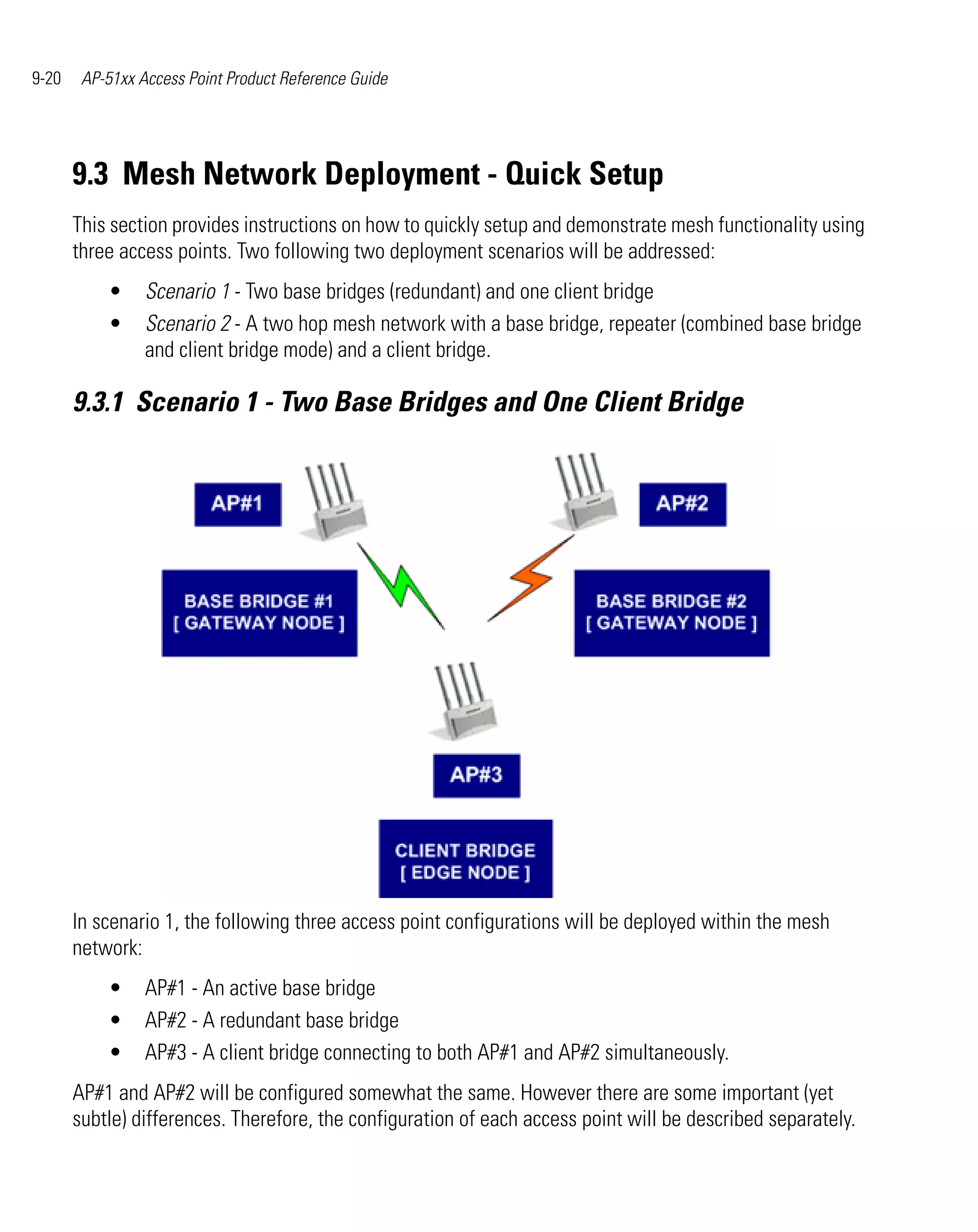 Ap 51xx access point product reference guide