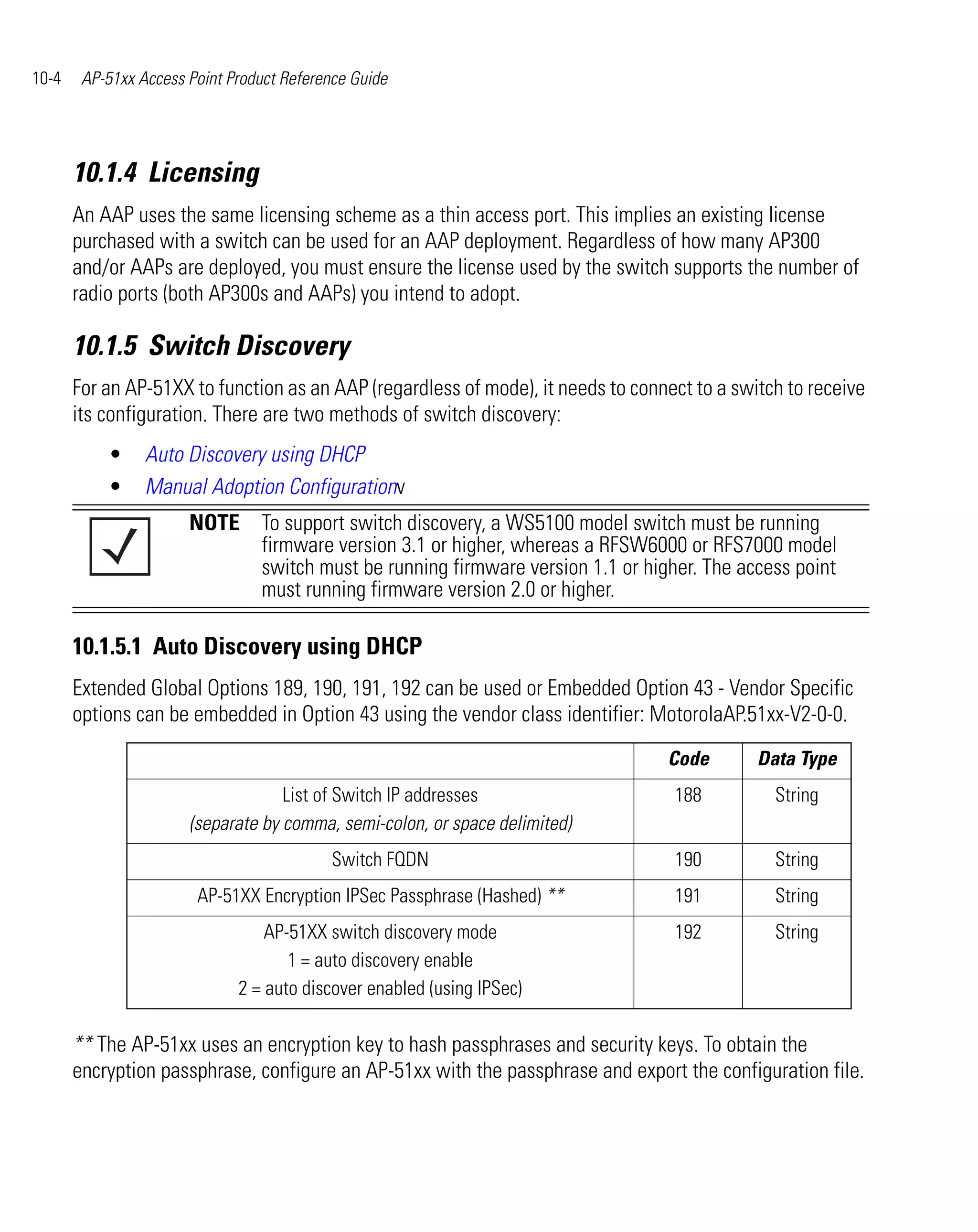 Ap 51xx access point product reference guide