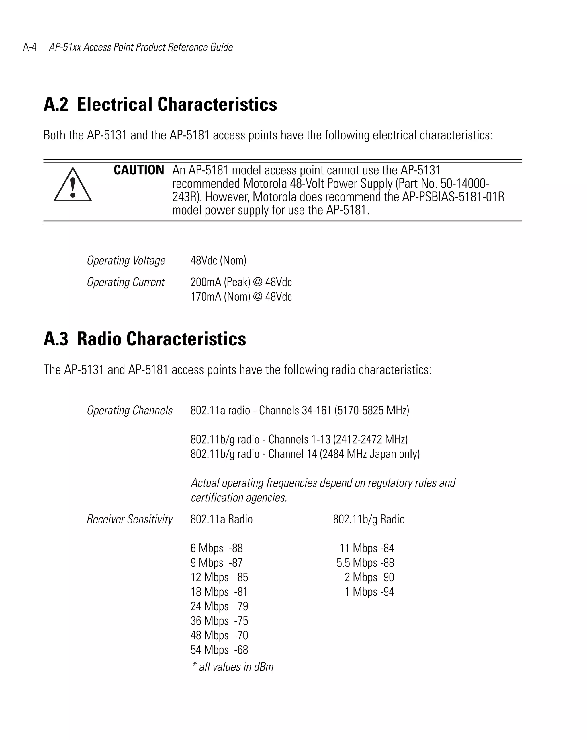 Ap 51xx access point product reference guide