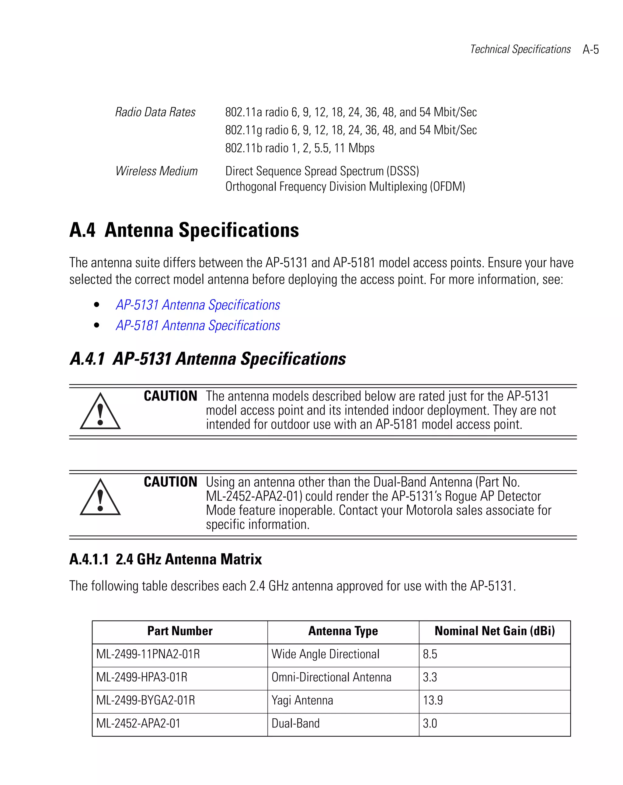 Ap 51xx access point product reference guide
