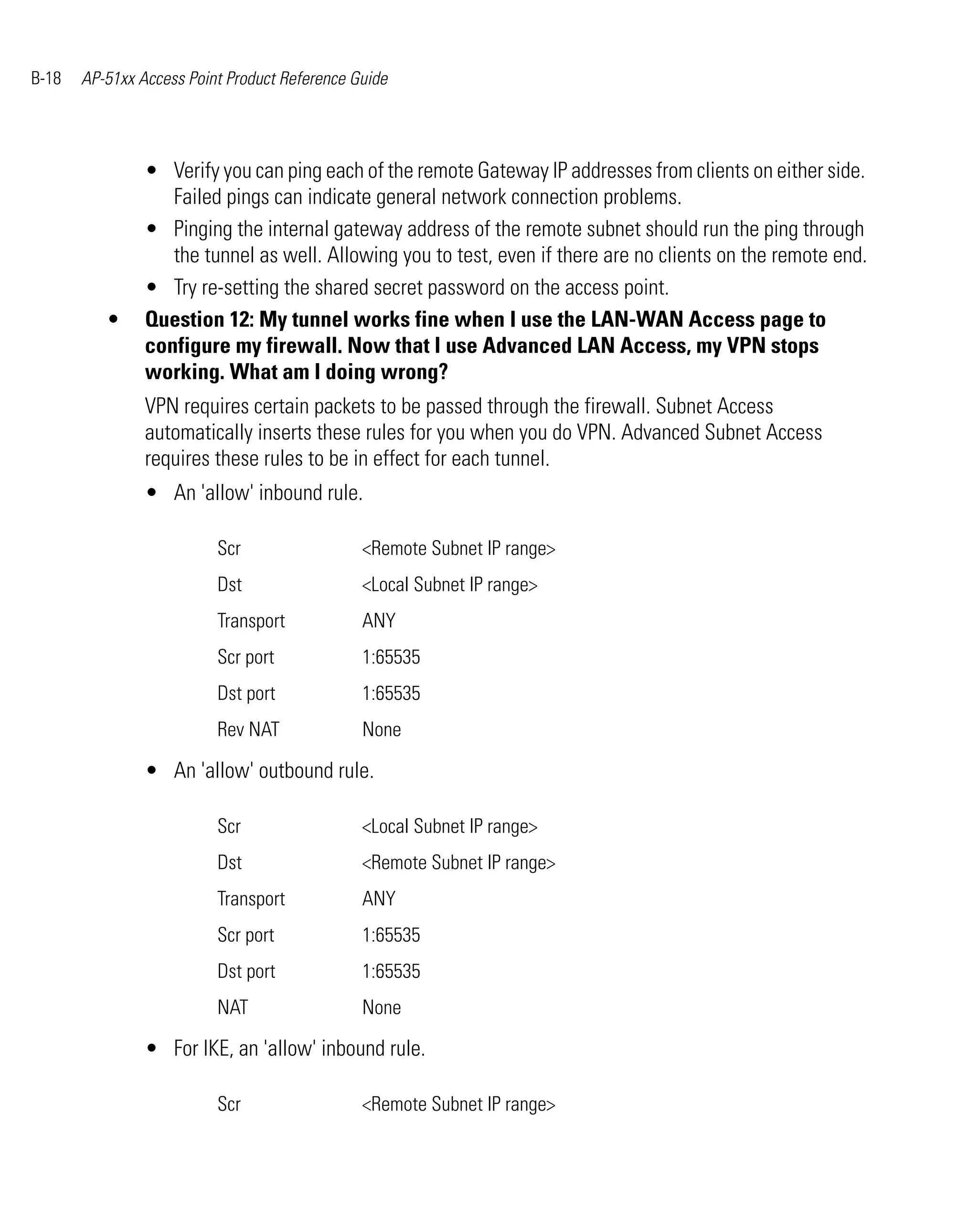 Ap 51xx access point product reference guide