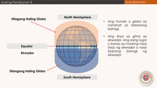 Hilagang Hating Globo
• Ang mundo o globo ay
nahahati sa dalawang
bahagi.
• Ang linya sa gitna ay
ekwador. Ang isang lugar
o bansa ay maaring nasa
itaas ng ekwador o nasa
ibabang bahagi ng
ekwador.
Silangang Hating Globo
North Hemisphere
South Hemisphere
Equator
Ekwador
 