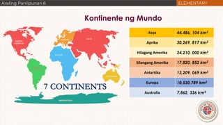 Asya 44,486, 104 km2
Aprika 30,269, 817 km2
Hilagang Amerika 24,210, 000 km2
Silangang Amerika 17,820, 852 km2
Antartika 13,209, 069 km2
Europa 10,530,789 km2
Australia 7,862, 336 km2
Kontinente ng Mundo
 
