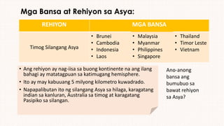Mga Bansa at Rehiyon sa Asya:
REHIYON MGA BANSA
Timog Silangang Asya
• Brunei
• Cambodia
• Indonesia
• Laos
• Malaysia
• Myanmar
• Philippines
• Singapore
• Thailand
• Timor Leste
• Vietnam
• Ang rehiyon ay nag-iisa sa buong kontinente na ang ilang
bahagi ay matatagpuan sa katimugang hemisphere.
• Ito ay may kabuuang 5 milyong kilometro kuwadrado.
• Napapalibutan ito ng silangang Asya sa hilaga, karagatang
indian sa kanluran, Australia sa timog at karagatang
Pasipiko sa silangan.
Ano-anong
bansa ang
bumubuo sa
bawat rehiyon
sa Asya?
 