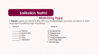 Saliksikin Natin!
I. Panuto: Iugnay sa Hanay B ang rehiyong kinabibilangan ng bansa sa Hanay A. Isulat
ang sagot sa patlang bago ang bilang.
Matching Type
Hanay A Hanay B
________1. Pilipinas A. Silangang Asya
________2. Saudi Arabia B. Hilagang Asya
________3. China C. Timog Asya
________4. India D. Timog Silangang Asya
________5. Uzbekistan E. Kanlurang ASya
F. Gitnang Asya
 