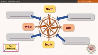 ______________
North
South
East
West
______________
______________
______________
 