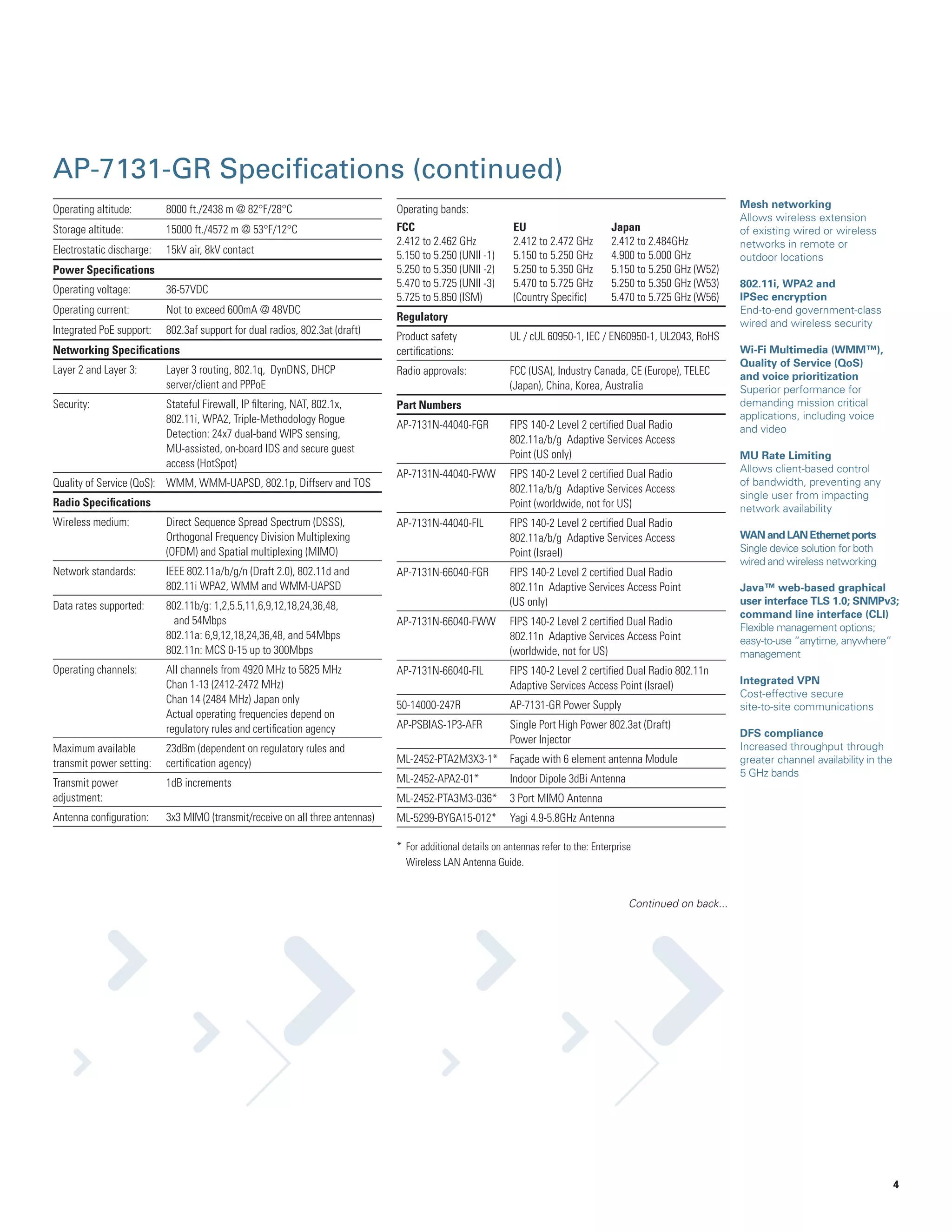 AP-7131-GR Specifications (continued)
Operating altitude:

8000 ft./2438 m @ 82°F/28°C

Operating bands:

Storage altitude:

15000 ft./4572 m @ 53°F/12°C

Electrostatic discharge:

15kV air, 8kV contact

FCC	
2.412 to 2.462 GHz	
5.150 to 5.250 (UNII -1)	
5.250 to 5.350 (UNII -2)	
5.470 to 5.725 (UNII -3)	
5.725 to 5.850 (ISM)	

Power Specifications
Operating voltage:

36-57VDC

Operating current:

Not to exceed 600mA @ 48VDC

Integrated PoE support:

802.3af support for dual radios, 802.3at (draft)

EU	
2.412 to 2.472 GHz	
5.150 to 5.250 GHz	
5.250 to 5.350 GHz	
5.470 to 5.725 GHz	
(Country Specific)	

Japan
2.412 to 2.484GHz
4.900 to 5.000 GHz
5.150 to 5.250 GHz (W52)
5.250 to 5.350 GHz (W53)
5.470 to 5.725 GHz (W56)

Regulatory

Networking Specifications

Product safety
certifications:

UL / cUL 60950-1, IEC / EN60950-1, UL2043, RoHS

Layer 2 and Layer 3:

Layer 3 routing, 802.1q, DynDNS, DHCP 	
server/client and PPPoE

Radio approvals:

FCC (USA), Industry Canada, CE (Europe), TELEC
(Japan), China, Korea, Australia

Security:

Stateful Firewall, IP filtering, NAT, 802.1x,
802.11i, WPA2, Triple-Methodology Rogue
Detection: 24x7 dual-band WIPS sensing,
MU-assisted, on-board IDS and secure guest
access (HotSpot)

Part Numbers

Quality of Service (QoS): WMM, WMM-UAPSD, 802.1p, Diffserv and TOS

AP-7131N-44040-FGR

FIPS 140-2 Level 2 certified Dual Radio
802.11a/b/g Adaptive Services Access
Point (US only)

AP-7131N-44040-FWW

FIPS 140-2 Level 2 certified Dual Radio
802.11a/b/g Adaptive Services Access
Point (worldwide, not for US)

Radio Specifications
Wireless medium:

Direct Sequence Spread Spectrum (DSSS),
Orthogonal Frequency Division Multiplexing
(OFDM) and Spatial multiplexing (MIMO)

AP-7131N-44040-FIL

FIPS 140-2 Level 2 certified Dual Radio
802.11a/b/g Adaptive Services Access
Point (Israel)

Network standards:

IEEE 802.11a/b/g/n (Draft 2.0), 802.11d and
802.11i WPA2, WMM and WMM-UAPSD

AP-7131N-66040-FGR

Data rates supported:

802.11b/g: 1,2,5.5,11,6,9,12,18,24,36,48,
and 54Mbps
802.11a: 6,9,12,18,24,36,48, and 54Mbps
802.11n: MCS 0-15 up to 300Mbps

FIPS 140-2 Level 2 certified Dual Radio
802.11n Adaptive Services Access Point
(US only)

Operating channels:

All channels from 4920 MHz to 5825 MHz
Chan 1-13 (2412-2472 MHz)
Chan 14 (2484 MHz) Japan only
Actual operating frequencies depend on
regulatory rules and certification agency

AP-7131N-66040-FWW

FIPS 140-2 Level 2 certified Dual Radio
802.11n Adaptive Services Access Point
(worldwide, not for US)

AP-7131N-66040-FIL

FIPS 140-2 Level 2 certified Dual Radio 802.11n
Adaptive Services Access Point (Israel)

50-14000-247R

AP-7131-GR Power Supply

AP-PSBIAS-1P3-AFR

23dBm (dependent on regulatory rules and
certification agency)

Single Port High Power 802.3at (Draft)
Power Injector

ML-2452-PTA2M3X3-1*

Façade with 6 element antenna Module

Transmit power
adjustment:

1dB increments

ML-2452-APA2-01*

Indoor Dipole 3dBi Antenna

ML-2452-PTA3M3-036*
3
 x3 MIMO (transmit/receive on all three antennas)

ML-5299-BYGA15-012*

802.11i, WPA2 and
IPSec encryption
End-to-end government-class
wired and wireless security
Wi-Fi Multimedia (WMM™),
Quality of Service (QoS)
and voice prioritization
Superior performance for
demanding mission critical
applications, including voice
and video
MU Rate Limiting
Allows client-based control
of bandwidth, preventing any
single user from impacting
network availability
WAN and LAN Ethernet ports
Single device solution for both
wired and wireless networking
Java™ web-based graphical
user interface TLS 1.0; SNMPv3;
command line interface (CLI)
Flexible management options;
easy-to-use “anytime, anywhere”
management
Integrated VPN
Cost-effective secure
site-to-site communications

3 Port MIMO Antenna

Antenna configuration:

Mesh networking
Allows wireless extension
of existing wired or wireless
networks in remote or
outdoor locations

Yagi 4.9-5.8GHz Antenna

Maximum available
transmit power setting:

DFS compliance
Increased throughput through
greater channel availability in the
5 GHz bands

*	 For additional details on antennas refer to the: Enterprise
	 Wireless LAN Antenna Guide.

Continued on back...

4

 