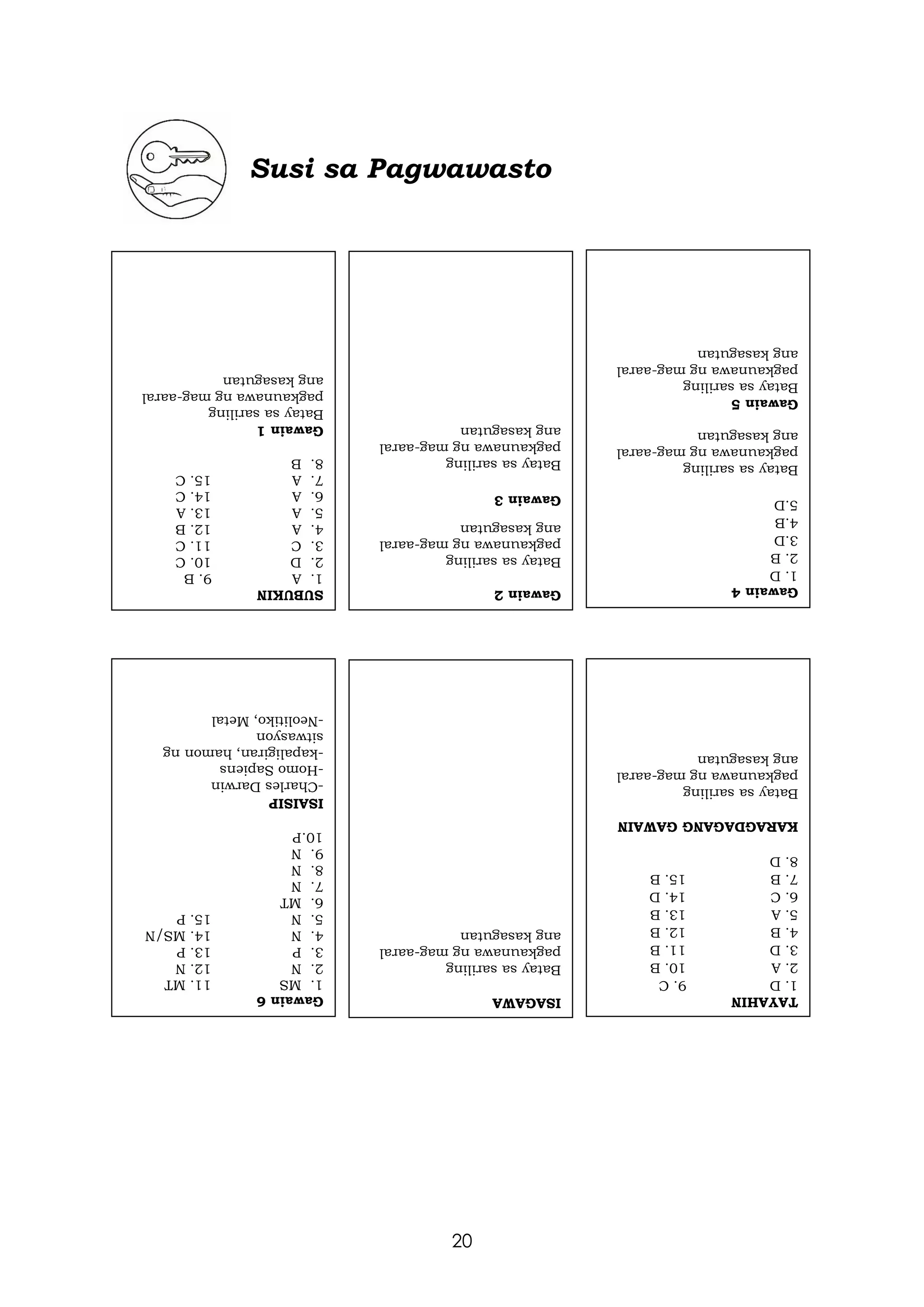 20
Susi sa Pagwawasto
SUBUKIN
1.
A
9.
B
2.
D
10.
C
3.
C
11.
C
4.
A
12.
B
5.
A
13.
A
6.
A
14.
C
7.
A
15.
C
8.
B
Gawain
1
Batay
sa
sariling
pagkaunawa
ng
mag-aaral
ang
kasagutan
Gawain
6
1.
MS
11.
MT
2.
N
12.
N
3.
P
13.
P
4.
N
14.
MS/N
5.
N
15.
P
6.
MT
7.
N
8.
N
9.
N
10.P
ISAISIP
-Charles
Darwin
-Homo
Sapiens
-kapaligiran,
hamon
ng
sitwasyon
-Neolitiko,
Metal
Gawain
4
1.
D
2.
B
3.D
4.B
5.D
Batay
sa
sariling
pagkaunawa
ng
mag-aaral
ang
kasagutan
Gawain
5
Batay
sa
sariling
pagkaunawa
ng
mag-aaral
ang
kasagutan
Gawain
2
Batay
sa
sariling
pagkaunawa
ng
mag-aaral
ang
kasagutan
Gawain
3
Batay
sa
sariling
pagkaunawa
ng
mag-aaral
ang
kasagutan
TAYAHIN
1.
D
9.
C
2.
A
10.
B
3.
D
11.
B
4.
B
12.
B
5.
A
13.
B
6.
C
14.
D
7.
B
15.
B
8.
D
KARAGDAGANG
GAWAIN
Batay
sa
sariling
pagkaunawa
ng
mag-aaral
ang
kasagutan
ISAGAWA
Batay
sa
sariling
pagkaunawa
ng
mag-aaral
ang
kasagutan
 