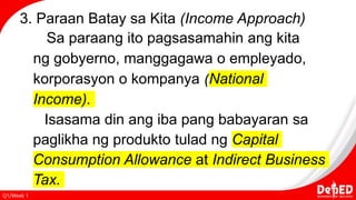 Q1/Week 1
3. Paraan Batay sa Kita (Income Approach)
Sa paraang ito pagsasamahin ang kita
ng gobyerno, manggagawa o empleyado,
korporasyon o kompanya (National
Income).
Isasama din ang iba pang babayaran sa
paglikha ng produkto tulad ng Capital
Consumption Allowance at Indirect Business
Tax.