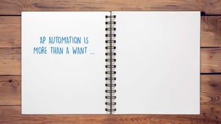 AP AUTOMATION IS
MORE THAN A WANT ...
 