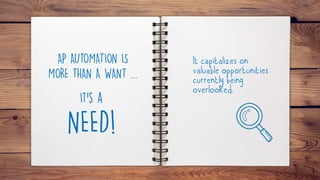 AP AUTOMATION IS
MORE THAN A WANT ...
It’s a
NEED!
It capitalizes on
valuable opportunities
currently being
overlooked.
 