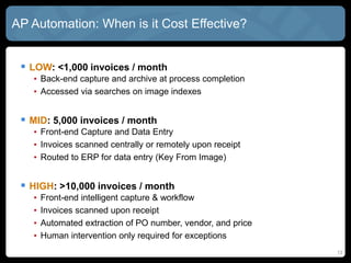 13
AP Automation: When is it Cost Effective?
 LOW: <1,000 invoices / month
• Back-end capture and archive at process completion
• Accessed via searches on image indexes
 MID: 5,000 invoices / month
• Front-end Capture and Data Entry
• Invoices scanned centrally or remotely upon receipt
• Routed to ERP for data entry (Key From Image)
 HIGH: >10,000 invoices / month
• Front-end intelligent capture & workflow
• Invoices scanned upon receipt
• Automated extraction of PO number, vendor, and price
• Human intervention only required for exceptions
 