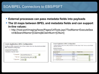17
SOA/BPEL Connectors to EBS/PSFT
 External processes can pass metadata fields into payloads
 The UI maps between BPEL and metadata fields and can support
in-line values:
• http://host:port/imaging/faces/Pages/UrlTools.jspx?ToolName=ExecuteSea
rch&SearchName=[Claims]&ClaimNum=[CNum]
 