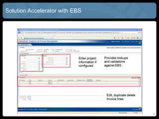 Solution Accelerator with EBS
19
 