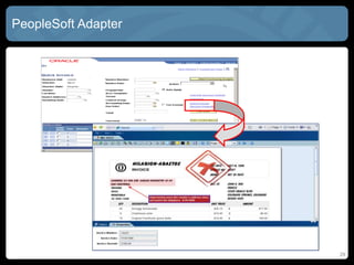 PeopleSoft Adapter
29
 
