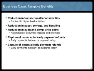 33
Business Case: Tangible Benefits
 Reduction in transactional labor activities
• Redirect to higher level activities
 Reduction in paper, storage, and handling
 Reduction in audit and compliance costs
• Automation of document lifecycle and retention
 Capture of incremental early payment refunds
• Early payments that can be captured today
 Capture of potential early payment refunds
• Early payments that can’t be captured today
 