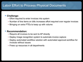 6
Labor Effort to Process Physical Documents
 Challenge:
• Effort required to enter invoices into system
• Number of line items on bills increases effort required over regular invoices
• Bringing on extra FTEs to keep up with volume
 Recommendation:
• Require all invoices to be sent to AP directly
• Deploy image recognition system to automate invoice capture
• Deploy automated workflow solution with automated approval workflow for
invoices without issues
• Frees up resources in all departments
 