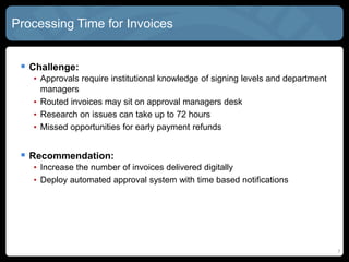 7
Processing Time for Invoices
 Challenge:
• Approvals require institutional knowledge of signing levels and department
managers
• Routed invoices may sit on approval managers desk
• Research on issues can take up to 72 hours
• Missed opportunities for early payment refunds
 Recommendation:
• Increase the number of invoices delivered digitally
• Deploy automated approval system with time based notifications
 