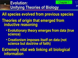 Evolution: Unifying Theories of Biology All species evolved from previous species Theories of origin that emerged from inductive reasoning Evolutionary theory emerges from data (true science) Creationism imposes itself on data (not science but doctrine of faith) Extremely vital web linking all biological information 