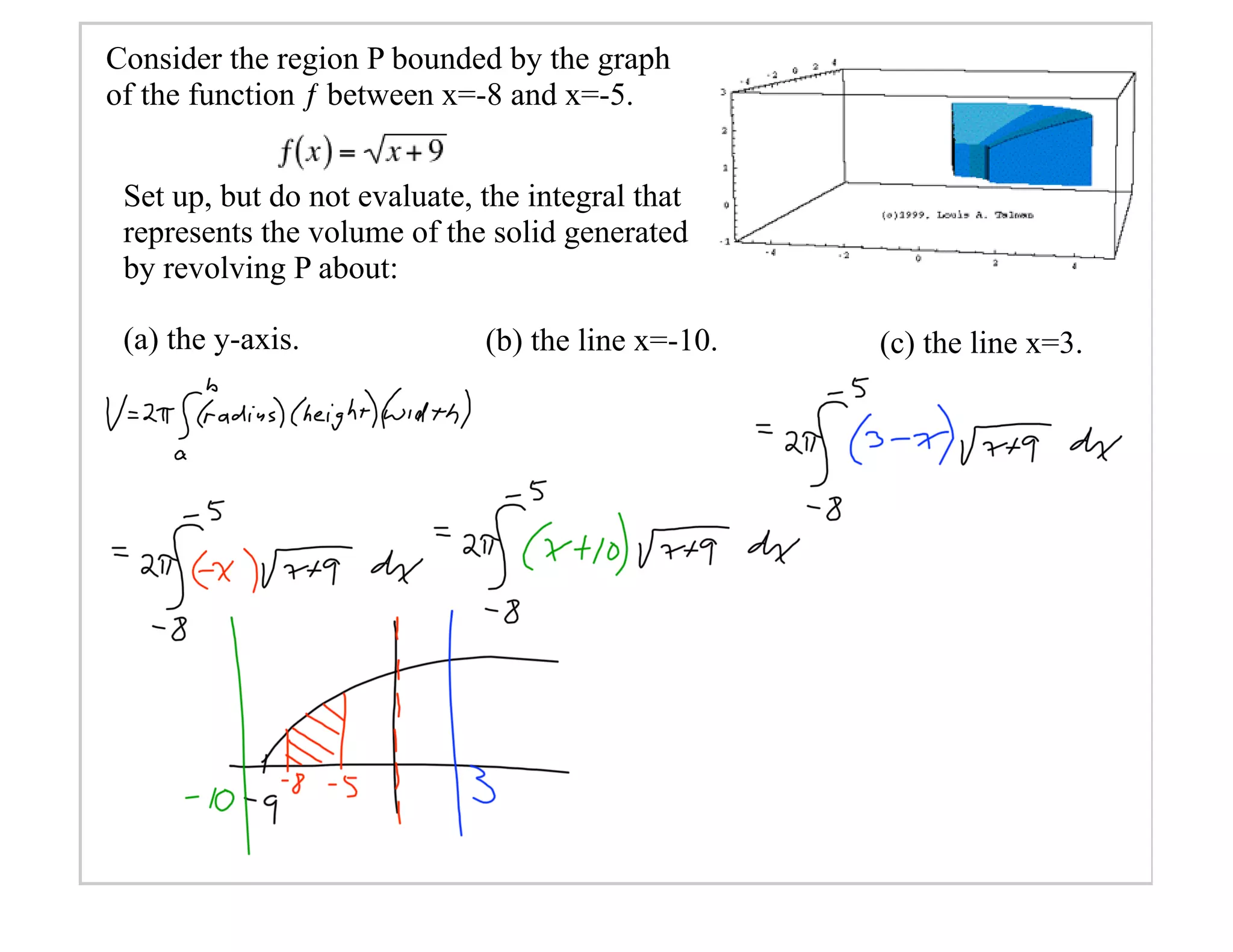 AP Calculus Slides February 14, 2008
