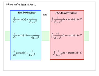 Where we've been so far ...

          The Derivatives           The Antiderivatives
                              and