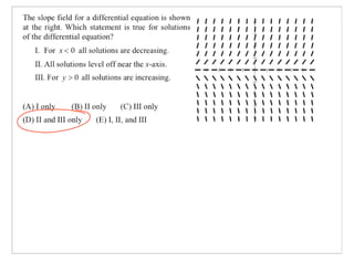 AP Calculus Slides March 14, 2008 | PDF