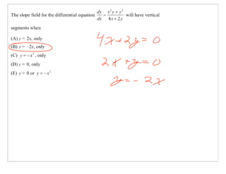 AP Calculus Slides March 14, 2008 | PDF