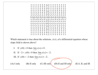 AP Calculus Slides March 14, 2008 | PDF