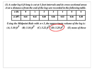 AP Calculus Slides March 21, 2007 | PDF