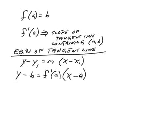 AP Calculus Slides November 19, 2007