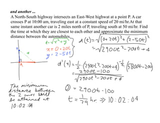 AP Calculus Slides November 30, 2007