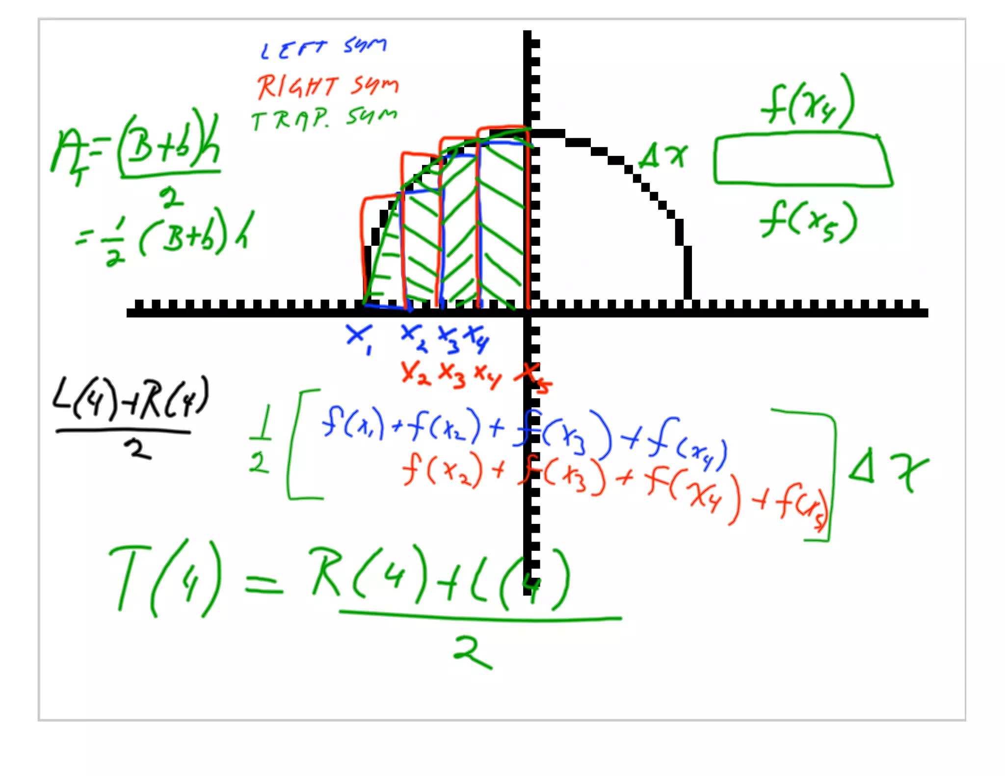 AP Calculus Slides October 24, 2007