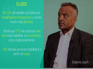 Organisations and their changing environment