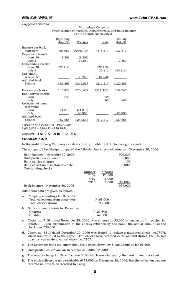 Ap cashcashequivalentsq