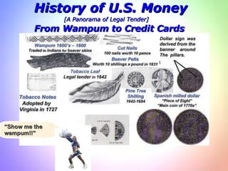 “ Show me the wampum!!” History of U.S. Money  [A Panorama of Legal Tender] From Wampum to Credit Cards 