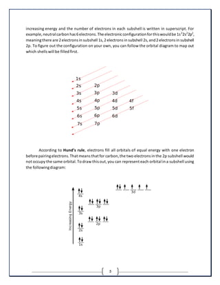 Comprehensive AP Chemistry Study Guide: Atomic Structure to Electron ...