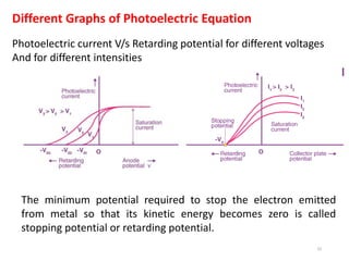 physics quantum concepts powerpoint presentation | PDF