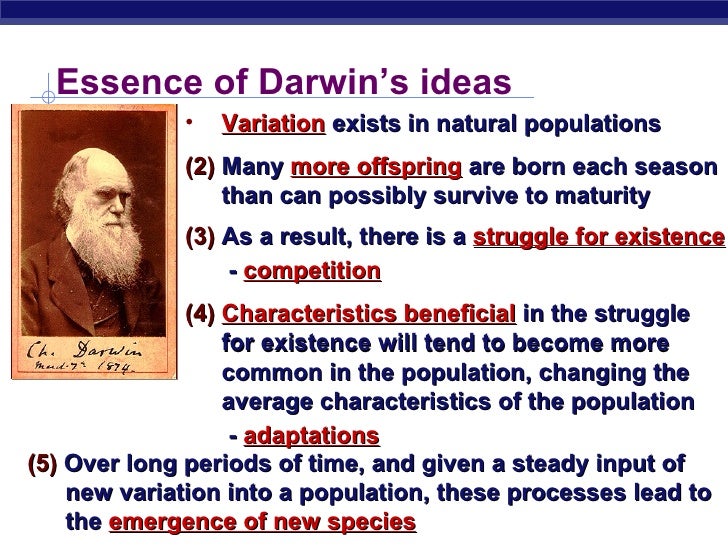 AP Biology Charles Darwin