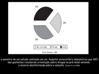 a amostra de um estudo realizado em um  hospital universitário demonstrou que 38% das gestantes receberam orientação sobre drogas no pré-natal estando  a maioria desinformada sobre o assunto.  (Costa et all.,1998) 