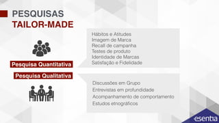 PESQUISAS
TAILOR-MADE
Hábitos e Atitudes 
Imagem de Marca  
Recall de campanha 
Testes de produto 
Identidade de Marcas 
Satisfação e Fidelidade
Discussões em Grupo 
Entrevistas em profundidade 
Acompanhamento de comportamento 
Estudos etnográﬁcos
Pesquisa Quantitativa
Pesquisa Qualitativa
 