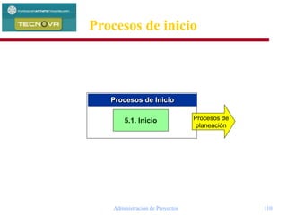 Administración de Proyectos 110
Procesos de inicio
Procesos de Inicio
5.1. Inicio Procesos de
planeación
 