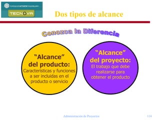 Administración de Proyectos 114
“Alcance”
del producto:
Características y funciones
a ser incluidas en el
producto o servicio
“Alcance”
del proyecto:
El trabajo que debe
realizarse para
obtener el producto
Dos tipos de alcance
 