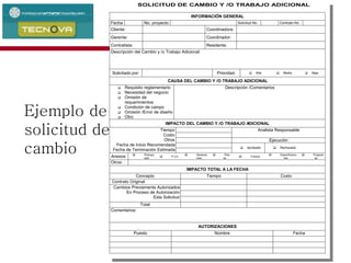 Administración de Proyectos 148
SOLICITUD DE CAMBIO Y /O TRABAJO ADICIONAL
INFORMACIÓN GENERAL
Fecha No. proyecto Solicitud No. Contrato No.
Cliente: Coordinadora:
Gerente: Coordinador:
Contratista: Residente:
Descripción del Cambio y /o Trabajo Adicional:
Solicitado por: Prioridad:  Alta  Media  Baja
CAUSA DEL CAMBIO Y /O TRABAJO ADICIONAL
 Requisito reglamentario
 Necesidad del negocio
 Omisión de
requerimientos
 Condición de campo
 Omisión /Error de diseño
 Otro
Descripción /Comentarios
IMPACTO DEL CAMBIO Y /O TRABAJO ADICIONAL
Analista Responsable
Ejecución
Tiempo
Costo
Otros
Fecha de Inicio Recomendada
Fecha de Terminación Estimada
 Aprobado  Rechazado
Anexos:  Presupu
esto
 P.U’s
 Generad
ores
 Plan
os
 Croquis
 Especificacio
nes
 Program
as
Otros:
IMPACTO TOTAL A LA FECHA
Concepto Tiempo Costo
Contrato Original
Cambios Previamente Autorizados
En Proceso de Autorización
Esta Solicitud
Total
Comentarios:
AUTORIZACIONES
Puesto Nombre Fecha
Ejemplo de
solicitud de
cambio
 