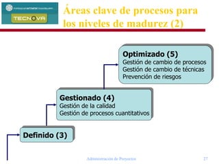 Administración de Proyectos 27
Áreas clave de procesos para
los niveles de madurez (2)
Gestionado (4)
Gestión de la calidad
Gestión de procesos cuantitativos
Optimizado (5)
Gestión de cambio de procesos
Gestión de cambio de técnicas
Prevención de riesgos
Definido (3)
 