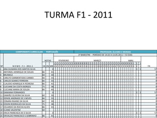 TURMA F1 - 2011 